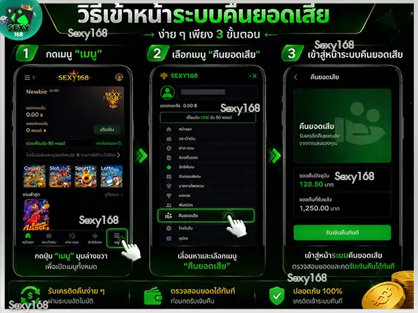 วิธีใช้งานระบบคืนยอดเสีย sexy168 game