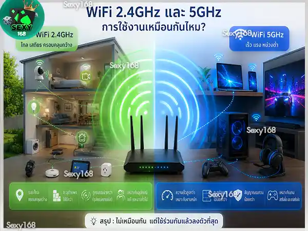 WiFi 2.4GHz กับ 5GHz ต่างกันยังไง