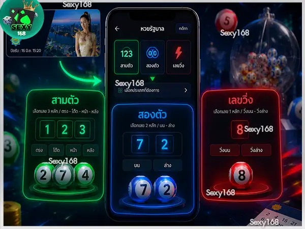 วิธีแทงหวย sexy168 game