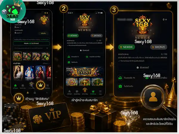วิธีใช้งานระดับสมาชิก sexy168 game