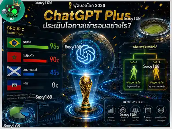 วิเคราะห์กลุ่ม C ฟุตบอลโลก 2026