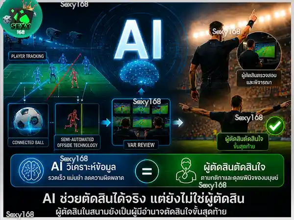 AI ช่วยตัดสินฟุตบอลได้จริงไหม