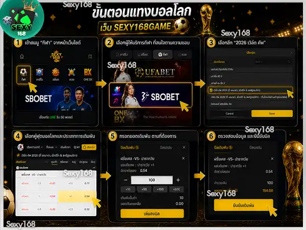 ขั้นตอนแทงบอลโลก เว็บ sexy168game