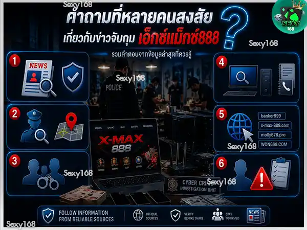 ข่าวจับกุม เอ็กซ์แม็กซ์888
