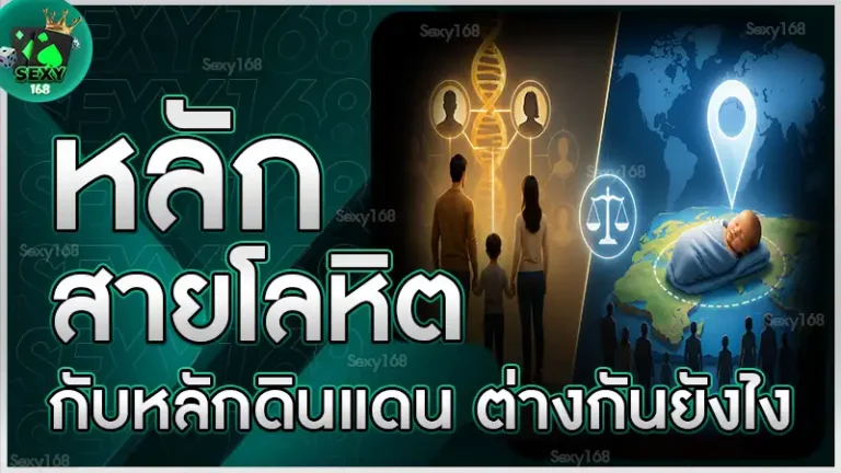 หลักสายโลหิต กับหลักดินแดน ต่างกันยังไง