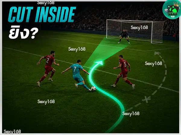 Inverted Winger คืออะไร