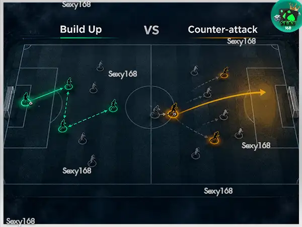 Build Up ฟุตบอล คืออะไร