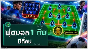ฟุตบอล 1 ทีม มีกี่คน