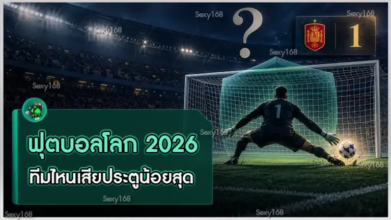 ฟุตบอลโลก 2026 ทีมไหนเสียประตูน้อยสุด