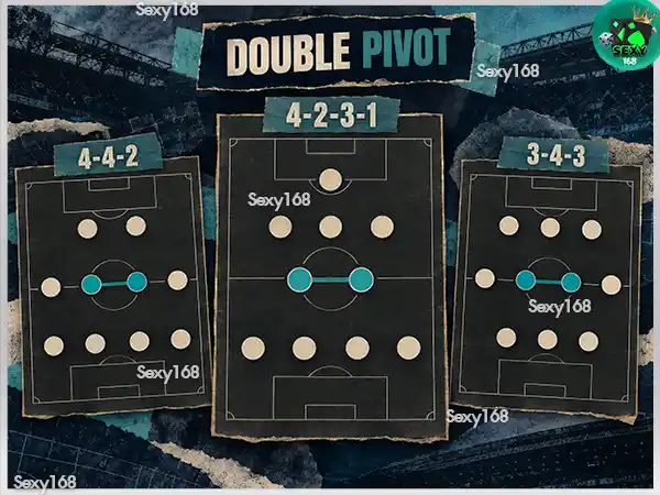Double Pivot คืออะไร