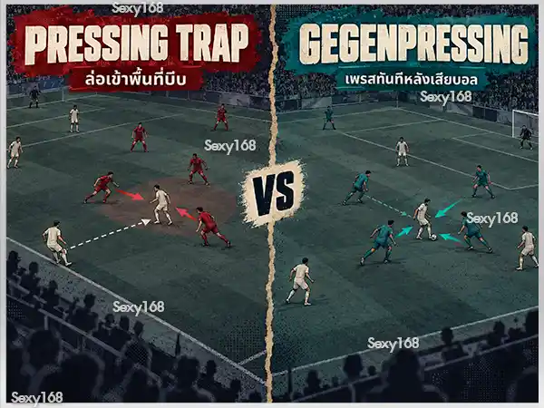 Pressing Trap คืออะไร